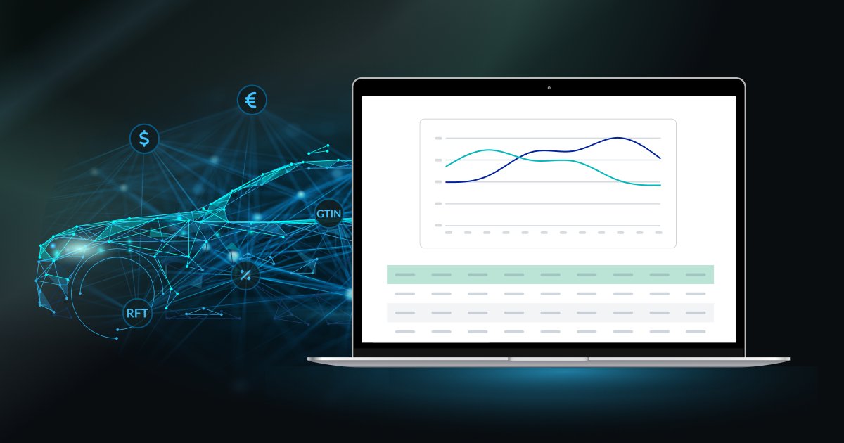 Optimasi Harga dengan AI