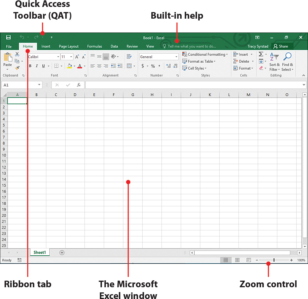 Excel Macro AI cara penggunaan